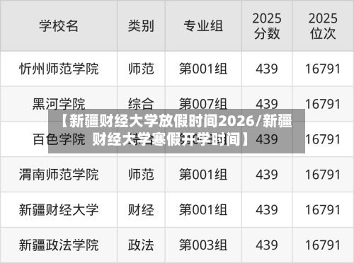 【新疆财经大学放假时间2026/新疆财经大学寒假开学时间】-第1张图片