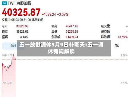 五一放假调休5月9日补哪天:五一调休新规解读-第1张图片