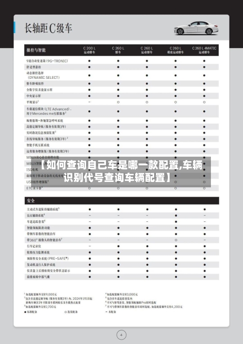 【如何查询自己车是哪一款配置,车辆识别代号查询车辆配置】-第1张图片