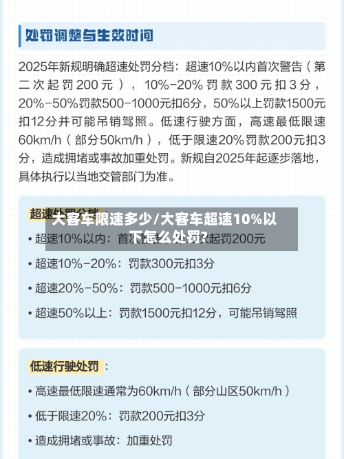 大客车限速多少/大客车超速10%以下怎么处罚?-第1张图片