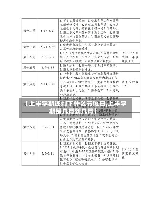 【上半学期还剩下什么节假日,上半学期是几月到几月】-第1张图片
