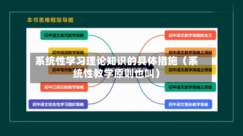 系统性学习理论知识的具体措施（系统性教学原则也叫）-第1张图片