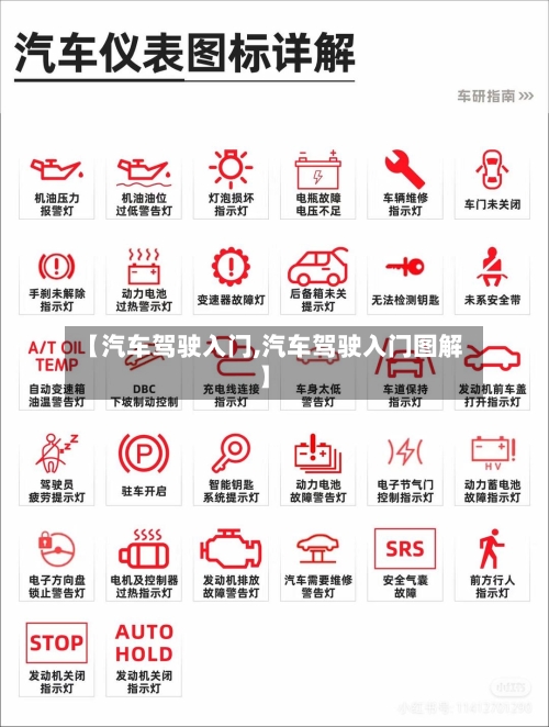 【汽车驾驶入门,汽车驾驶入门图解】-第1张图片