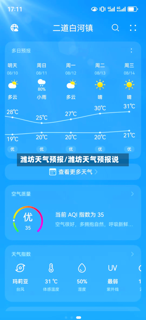 潍坊天气预报/潍坊天气预报说-第1张图片