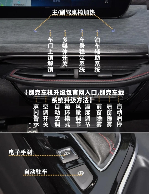 【别克车机升级包官网入口,别克车载系统升级方法】-第1张图片