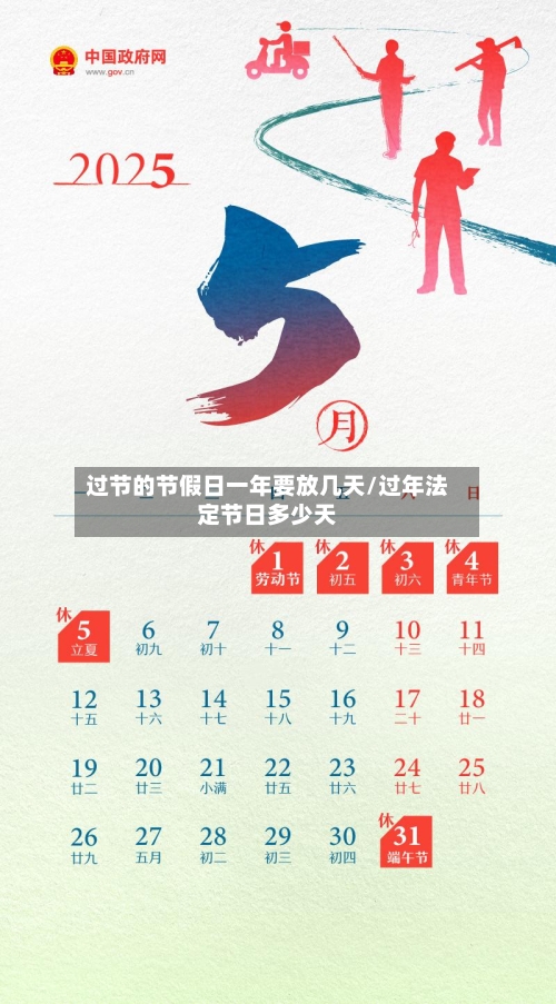 过节的节假日一年要放几天/过年法定节日多少天-第1张图片