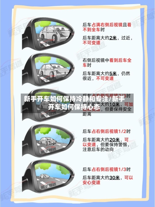 新手开车如何保持冷静和专注/新手开车如何保持心态-第1张图片