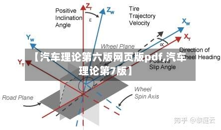 【汽车理论第六版网页版pdf,汽车理论第7版】-第1张图片