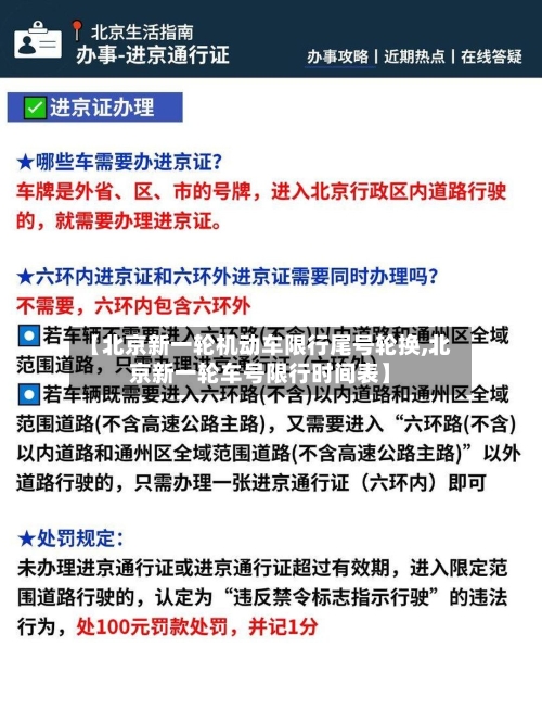 【北京新一轮机动车限行尾号轮换,北京新一轮车号限行时间表】-第1张图片