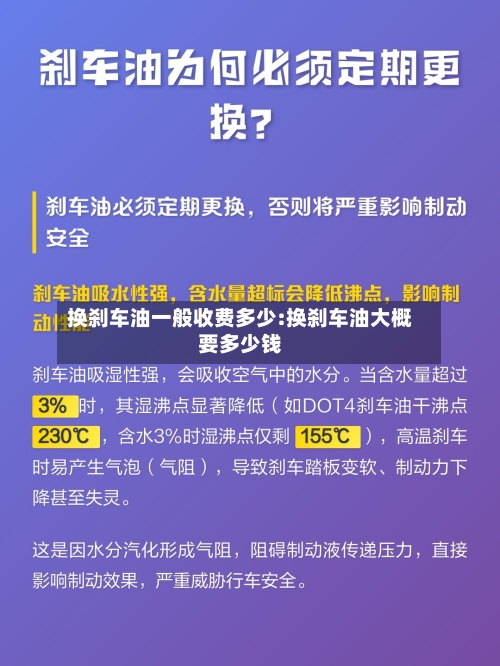 换刹车油一般收费多少:换刹车油大概要多少钱-第1张图片