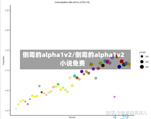 倒霉的alpha1v2/倒霉的alpha1v2小说免费-第1张图片