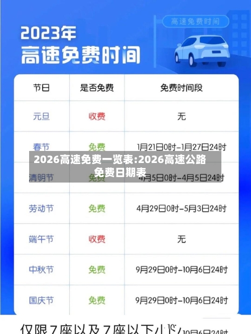 2026高速免费一览表:2026高速公路免费日期表-第1张图片