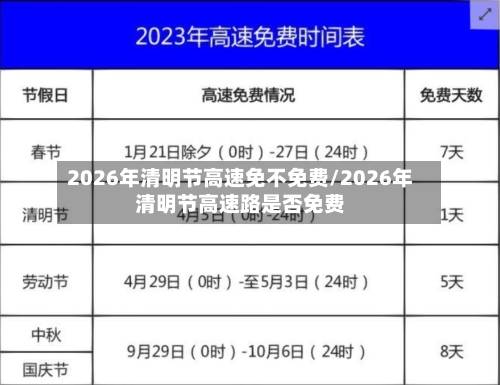 2026年清明节高速免不免费/2026年清明节高速路是否免费-第1张图片