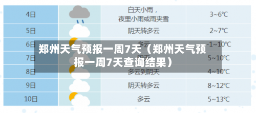 郑州天气预报一周7天（郑州天气预报一周7天查询结果）-第1张图片