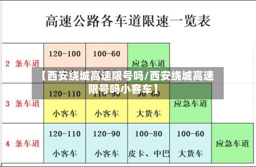 【西安绕城高速限号吗/西安绕城高速限号吗小客车】-第1张图片
