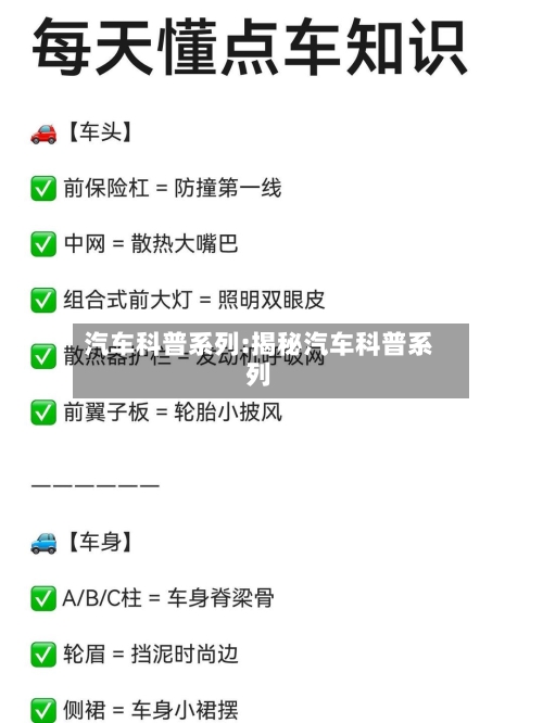 汽车科普系列:揭秘汽车科普系列-第1张图片