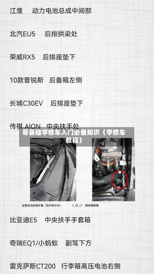 零基础学修车入门必备知识(学修车教程)-第1张图片