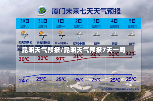 昆明天气预报/昆明天气预报7天一周-第1张图片