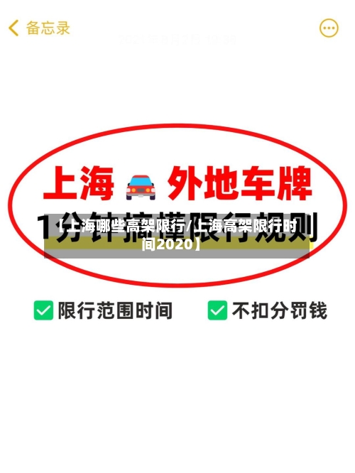 【上海哪些高架限行/上海高架限行时间2020】-第1张图片