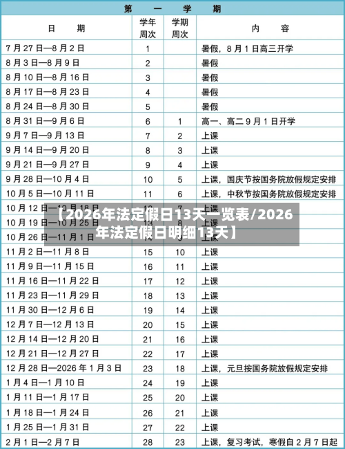 【2026年法定假日13天一览表/2026年法定假日明细13天】-第1张图片