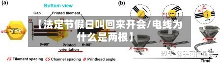 【法定节假日叫回来开会/电线为什么是两根】-第1张图片
