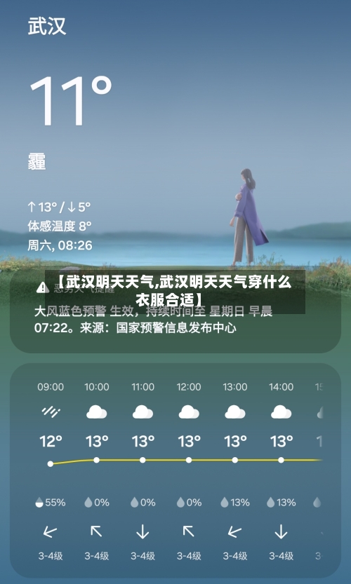 【武汉明天天气,武汉明天天气穿什么衣服合适】-第1张图片