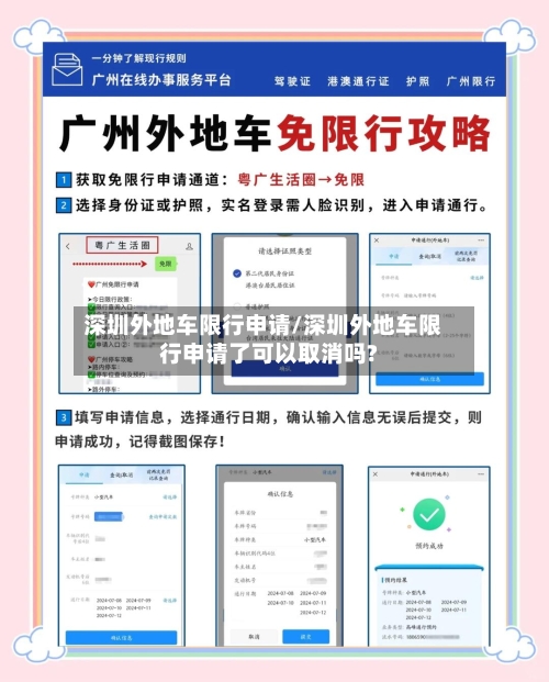 深圳外地车限行申请/深圳外地车限行申请了可以取消吗?-第1张图片