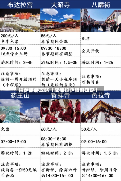 拉萨旅游攻略(成都拉萨旅游攻略)-第1张图片