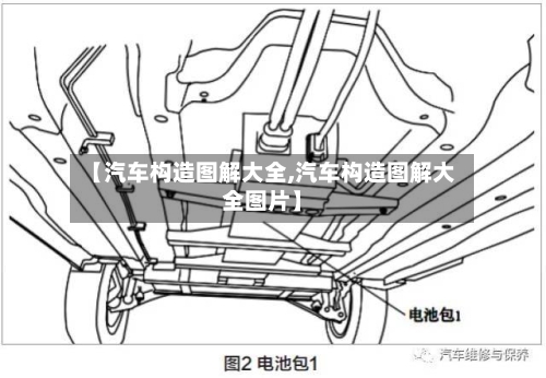 【汽车构造图解大全,汽车构造图解大全图片】-第1张图片