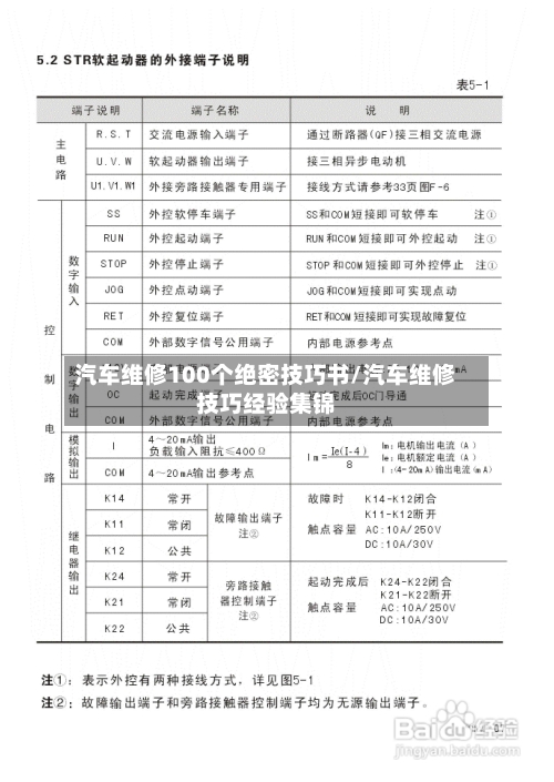 汽车维修100个绝密技巧书/汽车维修技巧经验集锦-第1张图片