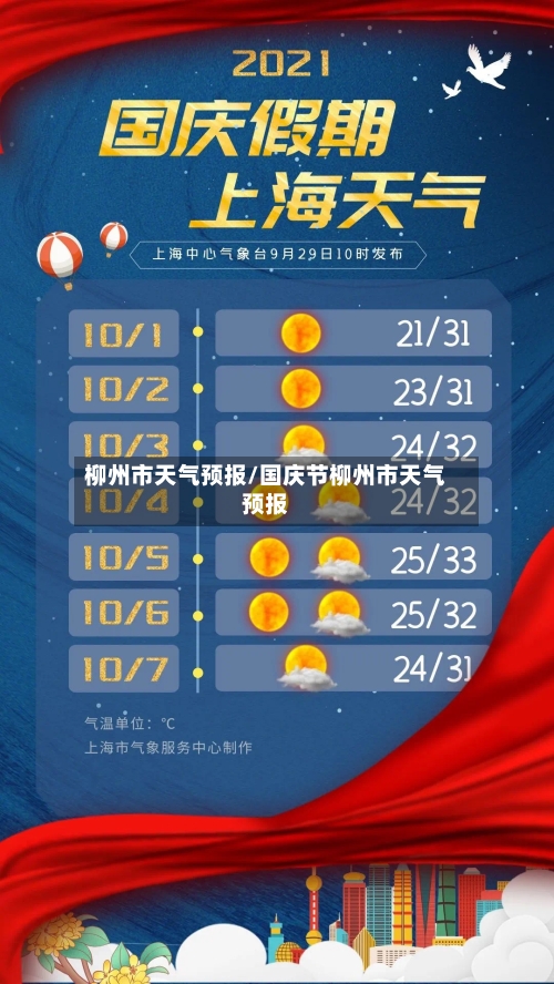 柳州市天气预报/国庆节柳州市天气预报-第1张图片