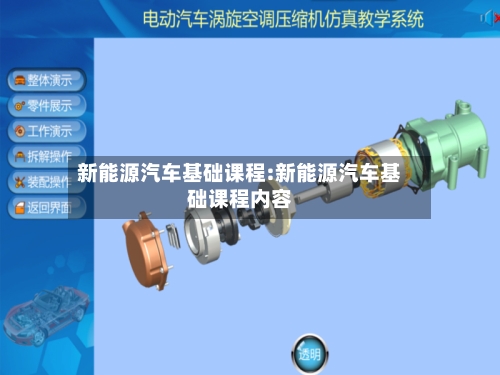 新能源汽车基础课程:新能源汽车基础课程内容-第1张图片