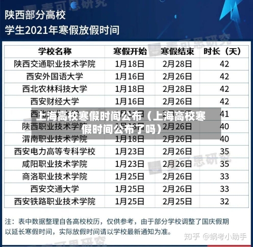 上海高校寒假时间公布(上海高校寒假时间公布了吗)-第1张图片