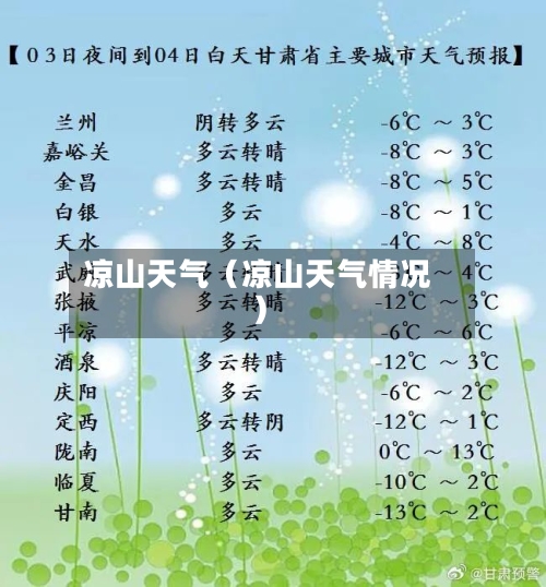 凉山天气(凉山天气情况)-第1张图片
