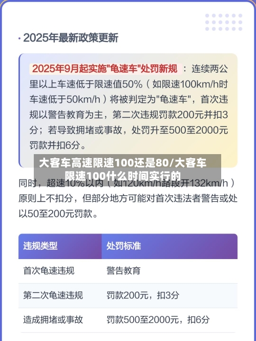 大客车高速限速100还是80/大客车限速100什么时间实行的-第1张图片
