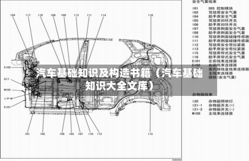 汽车基础知识及构造书籍（汽车基础知识大全文库）-第1张图片