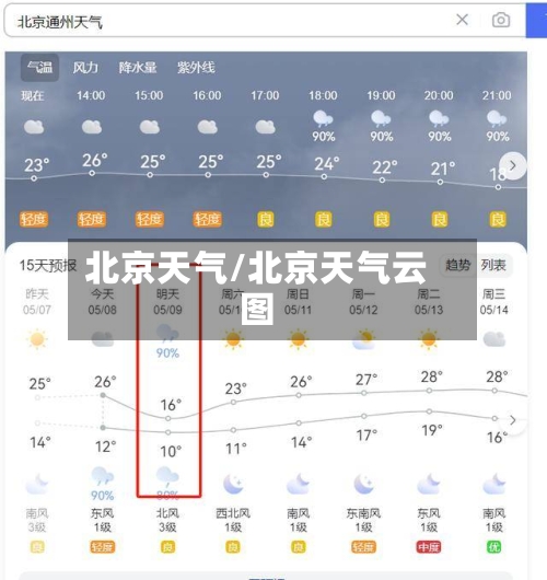 北京天气/北京天气云图-第1张图片