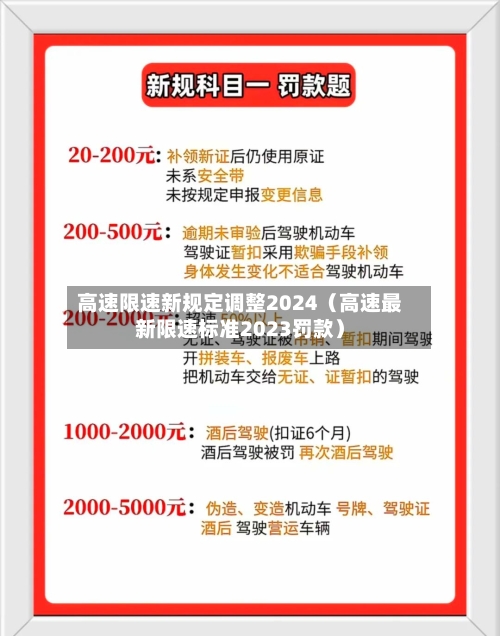 高速限速新规定调整2024(高速最新限速标准2023罚款)-第1张图片