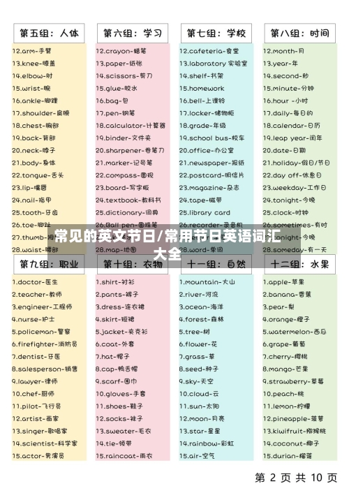 常见的英文节日/常用节日英语词汇大全-第1张图片