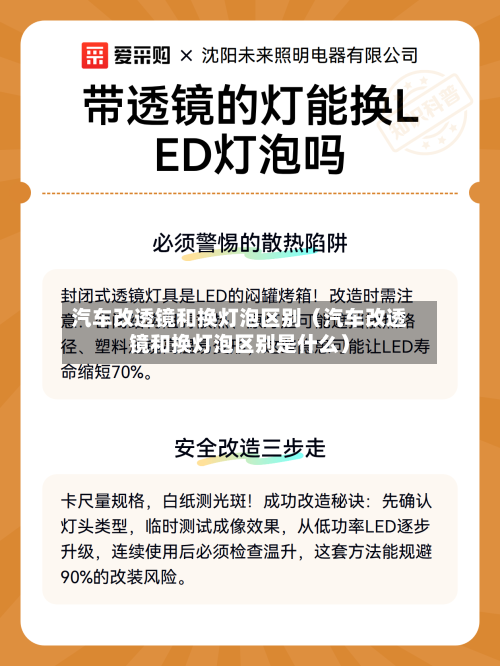 汽车改透镜和换灯泡区别(汽车改透镜和换灯泡区别是什么)-第1张图片