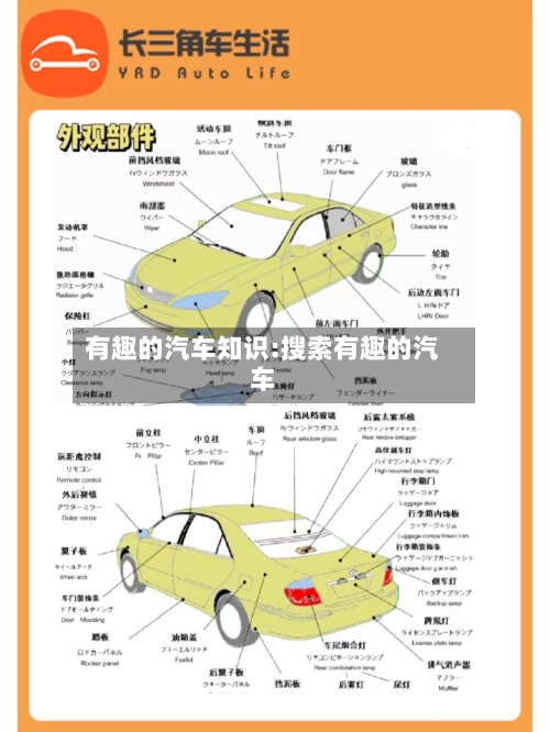 有趣的汽车知识:搜索有趣的汽车-第1张图片