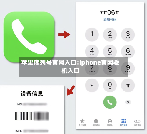 苹果序列号官网入口:iphone官网验机入口-第1张图片