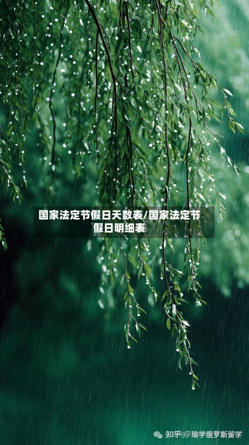 国家法定节假日天数表/国家法定节假日明细表-第1张图片