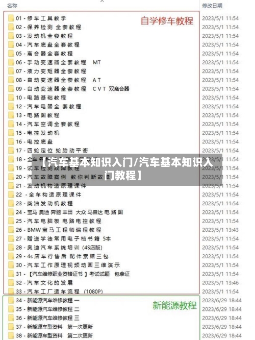 【汽车基本知识入门/汽车基本知识入门教程】-第1张图片