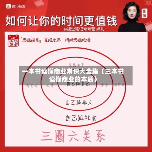 一本书读懂商业常识大全集（三本书读懂商业的本质）-第1张图片