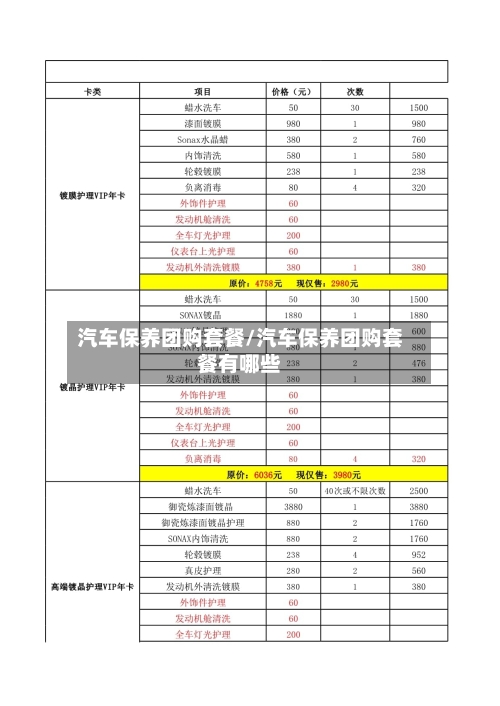 汽车保养团购套餐/汽车保养团购套餐有哪些-第1张图片