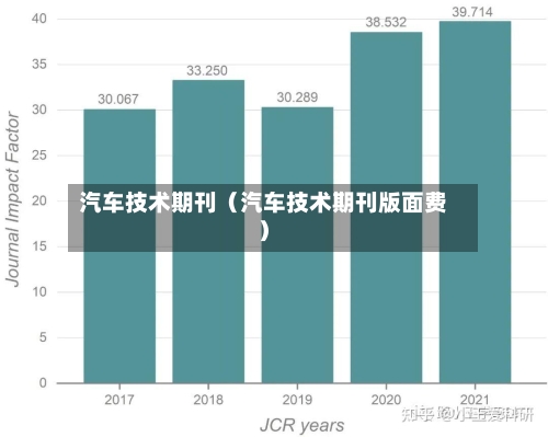 汽车技术期刊(汽车技术期刊版面费)-第1张图片