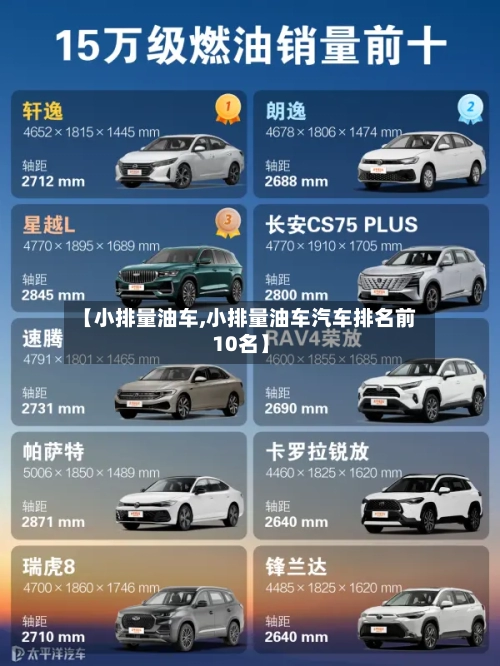 【小排量油车,小排量油车汽车排名前10名】-第1张图片