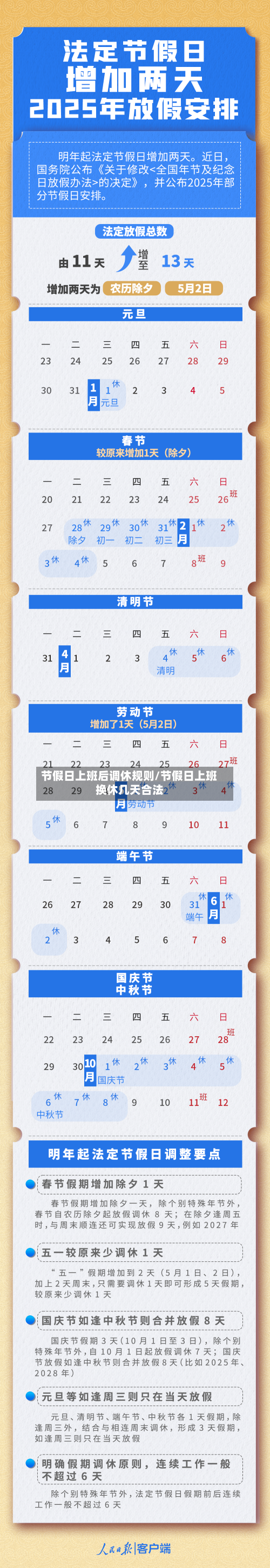 节假日上班后调休规则/节假日上班换休几天合法-第1张图片