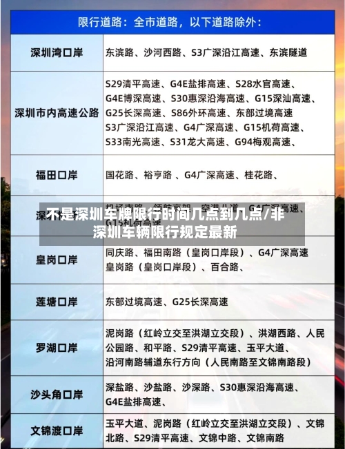 不是深圳车牌限行时间几点到几点/非深圳车辆限行规定最新-第1张图片